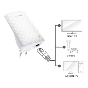 Wi-Fi range extender TP-Link AC750 Dual Band Item - RE200