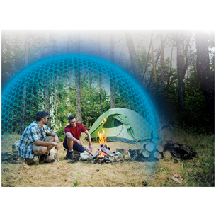 Mosquito repeller refill Thermacell Item - THERMACELLSET