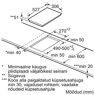 Bosch Serie 6 Domino, width 30.6 cm, steel frame, black - Built-in Induction Hob Item - PIB375FB1E