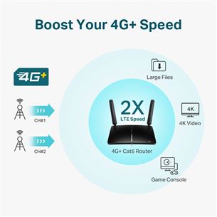 TP-Link Archer MR600, 4G+ Cat6 AC1200; black - WiFi router Item - ARCHERMR600