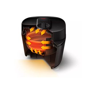 Philips All-in-One Cooker, 5 L, 1000 W, black - Pressure cooker Item - HD2151/40