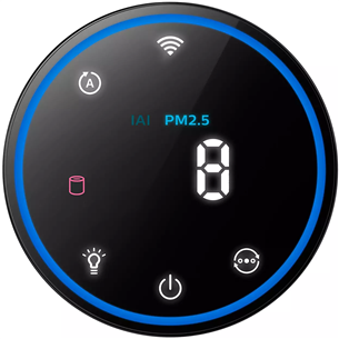 Philips 1000i, 300 m³/h, black - Air purifier Item - AC1715/11
