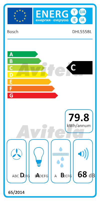 energy-label