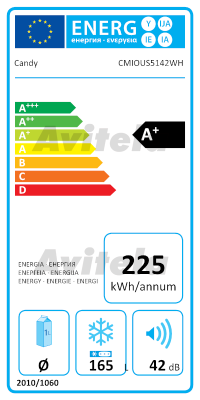 energy-label