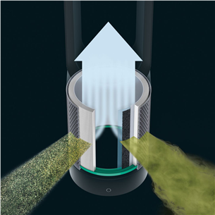 Dyson Pure Cool, серебристый - Очиститель воздуха Товар - TP00