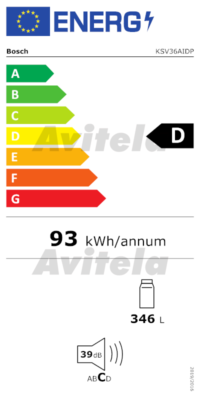 energy-label