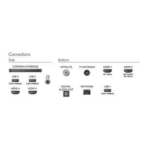 Philips OLED718, 65'', Ultra HD, OLED, боковые ножки, черный - Телевизор Товар - 65OLED718/12