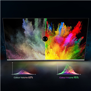 Hisense E7KQ PRO, 65'', Ultra HD, QLED, черный - Телевизор Товар - 65E7KQPRO