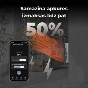 Šildytuvas Aeno Smart Prekė - AGH0002S