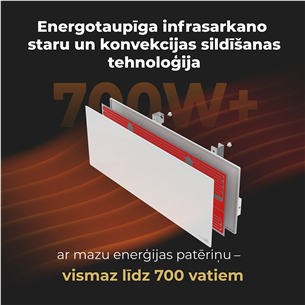 Šildytuvas Aeno Smart Prekė - AGH0001S