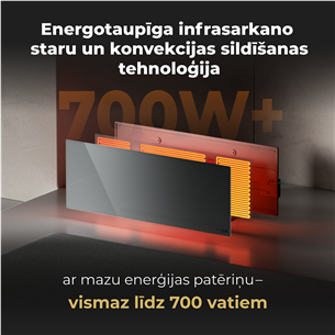 Šildytuvas Aeno, 700+ W, black Prekė - AGH0005S