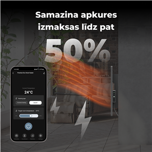 Šildytuvas Aeno, 700+ W, black Prekė - AGH0005S