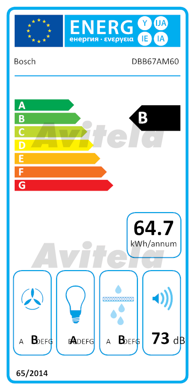 energy-label