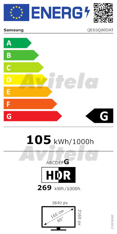 energy-label