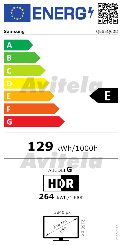 energy-label