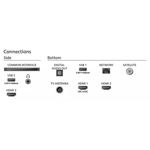 Philips PUS8359, 65'', 4K UHD, LED LCD, juodas - Televizorius Prekė - 65PUS8359/12