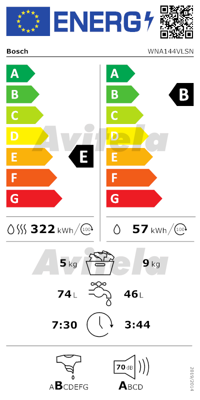 energy-label
