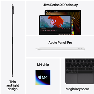Apple iPad Pro 11”, M4 (2024), 256 GB, glossy, WiFi, space black - Tablet Item - MVV83HC/A
