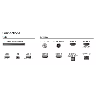 Philips The One PUS8959, 65'', 4K UHD, LED LCD, черный - Телевизор Товар - 65PUS8959/12