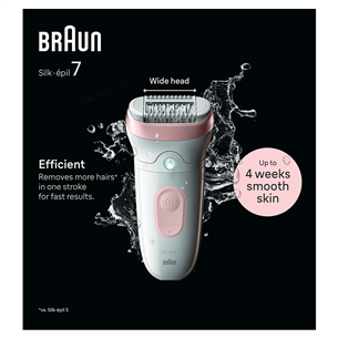 Braun Silk epil 7, сухое и влажное использование, белый/розовый - Эпилятор Товар - SE7000