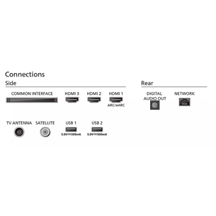 Televizorius Philips PUS7009, 75'', 4K UHD, LED LCD, juodas Prekė-75PUS7009/12