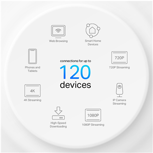 TP-Link Deco X10, 2-PACK, WiFi 6, mesh, white - WiFi Router Item - DECO-X10-2PACK