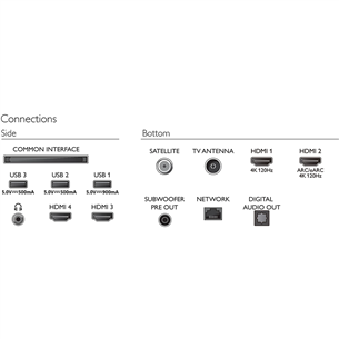 Televizorius Philips OLED909, 77", OLED, Ultra HD, juodas  Prekė-77OLED909/12