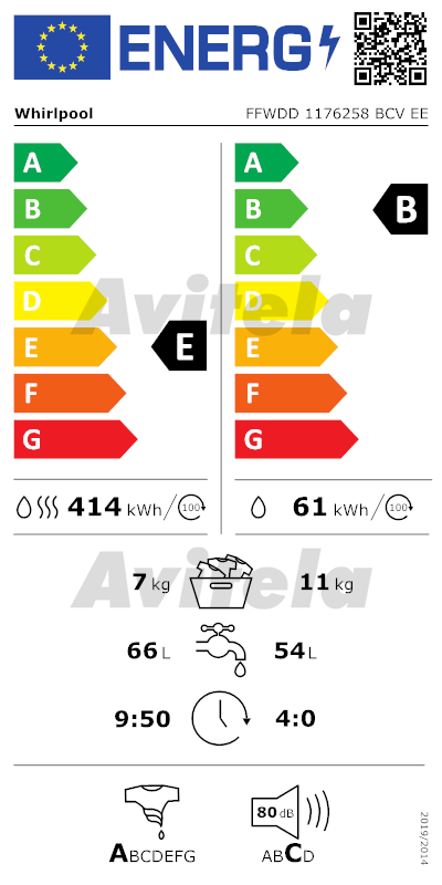 energy-label