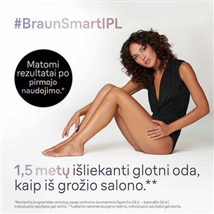 Braun IPL Skin i-Expert Pro 7 PL7147, белый/золотистый - Фотоэпилятор