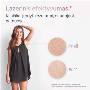 Braun IPL Skin i-Expert Pro 7 PL7147, белый/золотистый - Фотоэпилятор